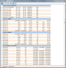 Events program module