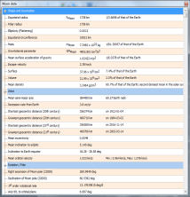 Moon data program module